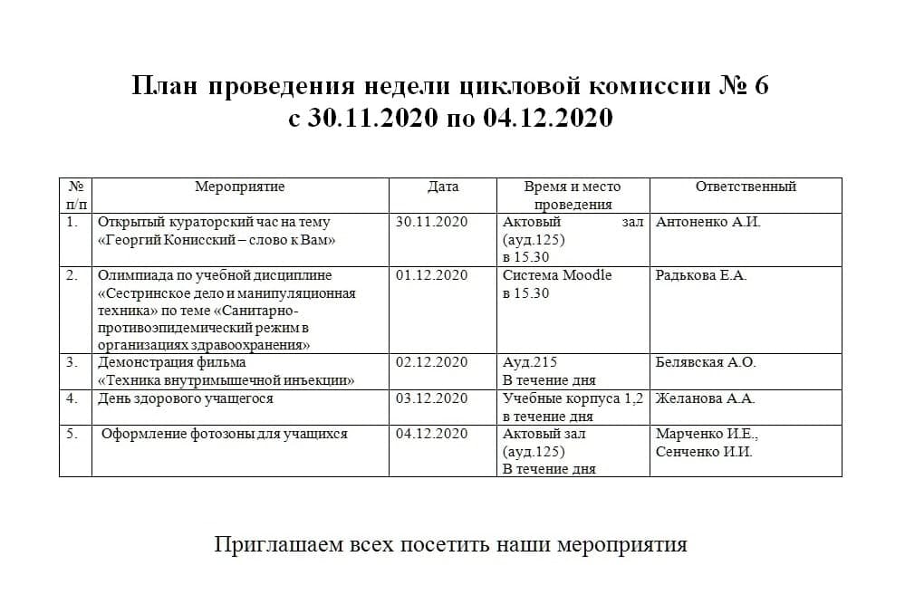 План работы цикловой методической комиссии