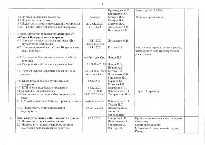 План проведения операции подросток